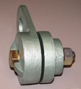 Core Support Tool