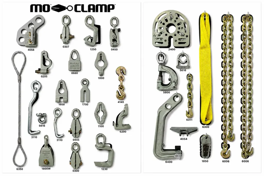 [5013] Deluxe MoClamp #1 Tool Board w/ Tools